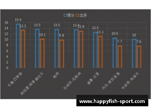 活塞后卫杰克逊成为交易热门对象，未来动向引发广泛关注