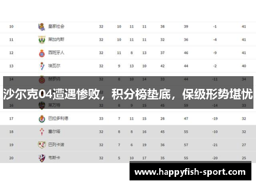 沙尔克04遭遇惨败，积分榜垫底，保级形势堪忧